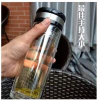 艾逸瑶选 逸尚双层玻璃杯A CJ-21059 320ML (单位:个) 新老包装随机发货