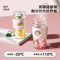 大嘴猴（Paul Frank） PFD230A 430ml 高硼硅玻璃杯（单位：个)颜色随机
