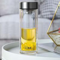 希诺 XN-6596 双层玻璃杯 410ml (单位: 个)