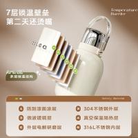 物生物（RELEA） 316L不锈钢大肚杯行意 保温杯 1300ml （单位:个） 奶趣白