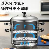 苏泊尔（SUPOR） SZ26C1 304不锈钢双层复底蒸锅 26cm （单位:个）