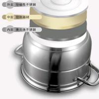金嫂子（KSISE） 蒸锅 奥洛菲不锈钢三层 KG204928ZG 锅径28cm 12个/箱 (单位:个)