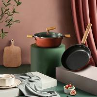 赫曼德 铂尔尼不粘两件套 HMD-9724 24cm (单位:套) 红色