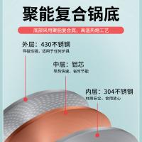 双喜 高压锅 CY­-20LF04E 20cm (单位:个) 银色