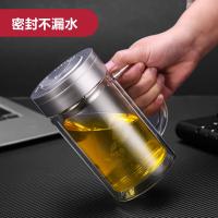 富光（FUGUANG） 双层玻璃杯 700B-520 525ml (单位:个) 新老包装随机发货 透明