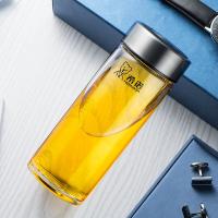 希诺 单层玻璃杯 XN-6015 280mL (单位:个)