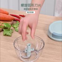 艾逸瑶选 CJ-21034 西索科手动料理器 300g 新旧包装随机发货 (单位:个)