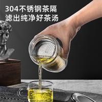 富光（FUGUANG） G2216-SH-590Y 双层玻璃杯 590ML （单位：个） 本色