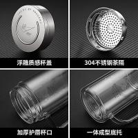 富光（FUGUANG） 700B-520 双层玻璃杯 525ml （单位:个） 透明 新老包装随机发货
