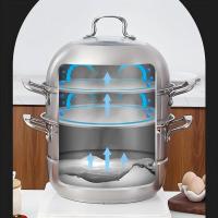 百斯克 BSK-GZ1128312 宜家三层多用蒸锅 28cm(单位：个)