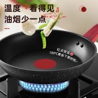 爱仕达（ASD） JL24X4TG 煎锅 锅具 24cm 红色（单位：个）