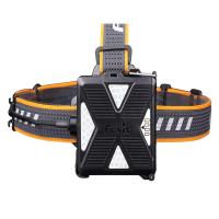 菲尼克斯（FENIX） HP16R 头灯 12W 白光（单位：个）