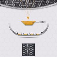 苏泊尔（SUPOR） CC32JA9 炒锅 直径：30.1-32cm材质：304不锈钢 (单位：个)