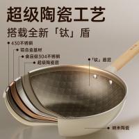 炊大皇（COOKER KING）CG28LB 灵白多层钢不脏锅 28cm（单位：个）