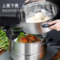 栢士德（BYSTON） BST-151 维克三层蒸锅 28CM  3层 (单位:个)