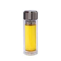 艾逸瑶选 CJ-21060 逸尚双层玻璃杯B 320ML(单位：个) 新老包装随机发货