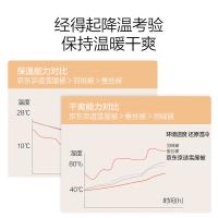 京东京造爱斯基摩雪屋被 6.4clo极致保暖雪绒毛球纤维加厚被子冬季2x2.3m（单位：条）