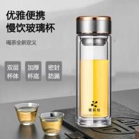 璞莉丝 PLS5137 双层玻璃杯  中铁系列 300ml （单位：个) 颜色随机发