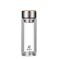 璞莉丝 PLS5137 双层玻璃杯  中铁系列 300ml （单位：个) 颜色随机发
