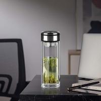 艾逸瑶选 CJ-21119 乐尚双层玻璃杯 400ML(单位：个)