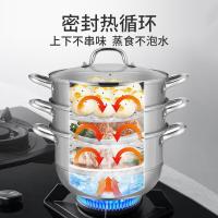 德世朗 DFS-Z152B-WLH 朗悦三层蒸锅 外径28cm （单位：套）