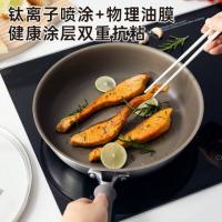 炊大皇（COOKER KING）TK28JG  钛康等离子不粘煎锅  28cm （单位：个）