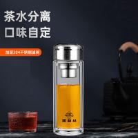 璞莉丝 PLS8051 双层玻璃杯 铂晶系列 320ml （单位：个）不锈钢本色