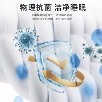 南极人（NanJiren） 亲肤印花抗菌夏被 NJXB107 180*220cm (单位:床) 小胡子