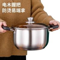 荣事达（Royalstar） RG-W719 星光汤锅 24cm（单位：个）