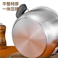 荣事达（Royalstar） RG-W719 星光汤锅 24cm（单位：个）