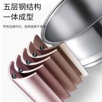 金嫂子（KSISE） 非凡生活多功能奶蒸锅 KG245418NG 18cm (单位:个) 银色