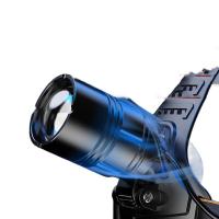 神火（supfire） GTX8 头灯强光超亮 15W (单位:个)