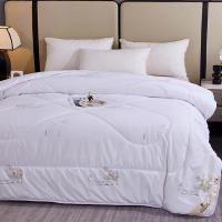 PLOVER ZMN-DB008 新款羊毛被 200*230cm（单位：床）