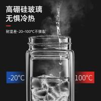 富光（FUGUANG） 玻璃杯 G2213-SH-400K 400ML 1个/盒 (单位:个) 新老包装随机发货 黑色/蓝色颜色随机