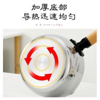 拜格（BAYCO） BG1916 不锈钢雪平锅 20CM （单位：个） 两款雪平锅随机发货