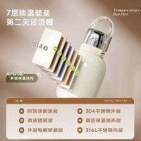 物生物（RELEA）316L不锈钢水杯高颜值女士大容量保温杯 1300ML（单位：个）颜色随机