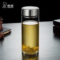 希诺 XN-6191 高硼硅单层直身加厚大容量玻璃杯 410ML （单位：个）