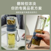 富光（FUGUANG） G1609-SH-240K 抗菌玻璃杯 240ML （单位：个） 蓝色