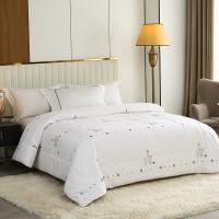 内野 倾辰羊毛被 HU-HY02B20 200*230cm (单位:条)