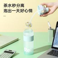 物生物（RELEA） JV012307-0660-VS00 UU悠悠运动水杯 660ml 初荷绿 (单位:个)