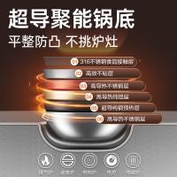 炊大皇（COOKER KING）CG28XHYG 小黄鸭316多层钢炒锅 28cm（单位：个）