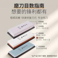 十八子作 SM-27磨刀石（单位：把）