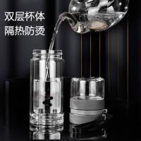 璞莉丝 PLS8063 双层玻璃杯  茶水分离杯290ml （单位：个) 颜色随机发