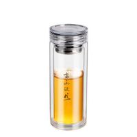 璞莉丝 PLS561-2 双层玻璃杯  水晶系列 300ml （单位：个)颜色随机发