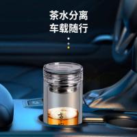 璞莉丝 PLS561-2 双层玻璃杯  水晶系列 300ml （单位：个)颜色随机发