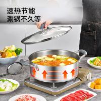 京东京造 JD28QT-1 加厚家用汤锅专用锅304不锈钢清汤锅 内径28cm（单位：个）