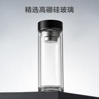 京东京造 YC23164 双层隔热玻璃水杯饮用水杯大容量杯子咖啡啤酒牛奶泡茶杯500ml （单位：个）