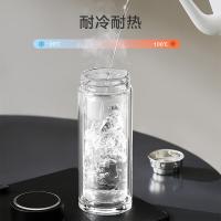 京东京造 YC23164 双层隔热玻璃水杯饮用水杯大容量杯子咖啡啤酒牛奶泡茶杯500ml （单位：个）