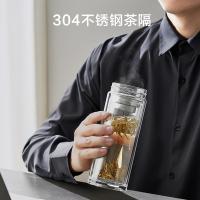 京东京造 YC23164 双层隔热玻璃水杯饮用水杯大容量杯子咖啡啤酒牛奶泡茶杯500ml （单位：个）