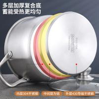 LUVHOO LH-FB198悦家不锈钢汤锅26cm（单位：个）
